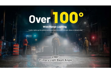 Image of Nitecore HC75 UHE USB-C Rechargeable 3000 Lumens LED Zoomable Headlamp