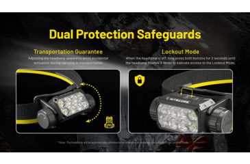 Image of Nitecore HC75 UHE USB-C Rechargeable 3000 Lumens LED Zoomable Headlamp