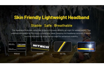 Image of Nitecore HC75 UHE USB-C Rechargeable 3000 Lumens LED Zoomable Headlamp