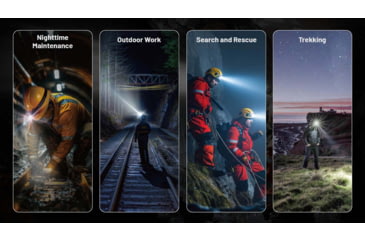 Image of Nitecore HC75 UHE USB-C Rechargeable 3000 Lumens LED Zoomable Headlamp