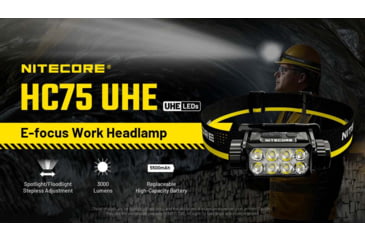 Image of Nitecore HC75 UHE USB-C Rechargeable 3000 Lumens LED Zoomable Headlamp