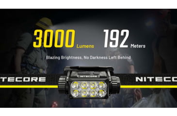 Image of Nitecore HC75 UHE USB-C Rechargeable 3000 Lumens LED Zoomable Headlamp