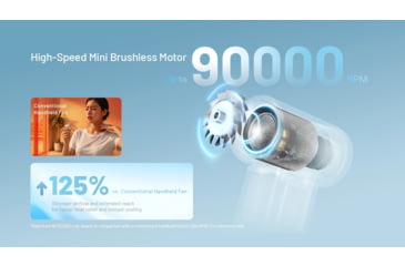 Image of Nitecore NEF Nano Palm Sized High Speed Handheld Fan