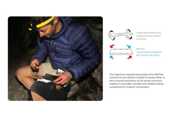 Image of Nitecore Nitecore NB Plus 10,000mAh USB-A/USB-C Lightweight Power Bank