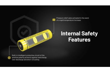 Image of Nitecore NL2155HP 5500mAh 21700 Rechargeable Battery