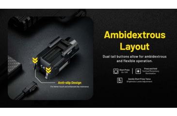 Image of Nitecore NPL27 USB-C Rechargeable 650 Lumens LED Rail Mount Weapon Light