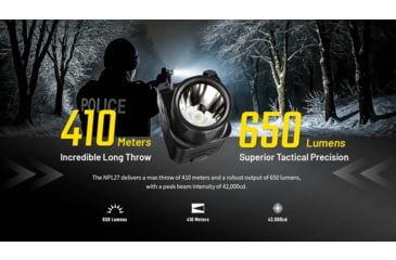 Image of Nitecore NPL27 USB-C Rechargeable 650 Lumens LED Rail Mount Weapon Light