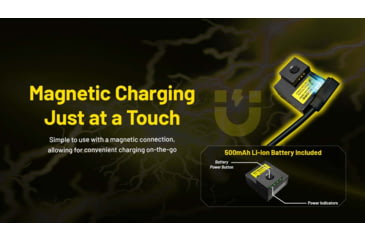 Image of Nitecore NPL27 USB-C Rechargeable 650 Lumens LED Rail Mount Weapon Light