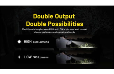 Image of Nitecore NPL27 USB-C Rechargeable 650 Lumens LED Rail Mount Weapon Light