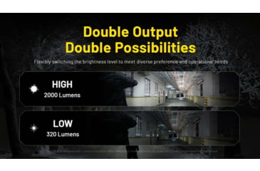 Image of Nitecore NPL35 USB-C Rechargeable 2000 Lumens LED Rail Mount Weapon Light