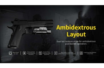 Image of Nitecore NPL35 USB-C Rechargeable 2000 Lumens LED Rail Mount Weapon Light