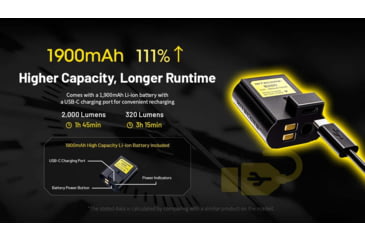 Image of Nitecore NPL35 USB-C Rechargeable 2000 Lumens LED Rail Mount Weapon Light