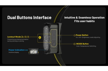 Image of Nitecore NU25 MCT USB-C Rechargeable 400 Lumens LED Multi-Temperature Headlamp