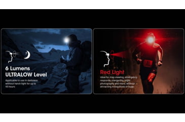 Image of Nitecore NU25 MCT USB-C Rechargeable 400 Lumens LED Multi-Temperature Headlamp