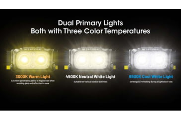 Image of Nitecore NU25 MCT USB-C Rechargeable 400 Lumens LED Multi-Temperature Headlamp