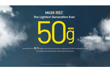 Image of Nitecore NU25 MCT USB-C Rechargeable 400 Lumens LED Multi-Temperature Headlamp