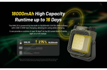 Image of Nitecore NWL30 3-in-1 Outdoor Lantern with Mosquito Repeller and Power Bank Functions