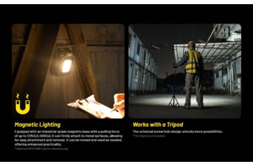 Image of Nitecore NWL30 3-in-1 Outdoor Lantern with Mosquito Repeller and Power Bank Functions