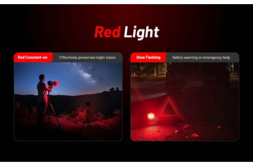 Image of Nitecore NWL30 3-in-1 Outdoor Lantern with Mosquito Repeller and Power Bank Functions