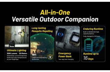 Image of Nitecore NWL30 3-in-1 Outdoor Lantern with Mosquito Repeller and Power Bank Functions