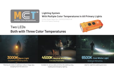 Image of Nitecore TIP3 Rechargeable Keychain Lithium Ion 720 Lumens Flashlight