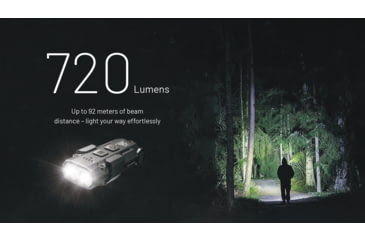 Image of Nitecore TIP3 Rechargeable Keychain Lithium Ion 720 Lumens Flashlight