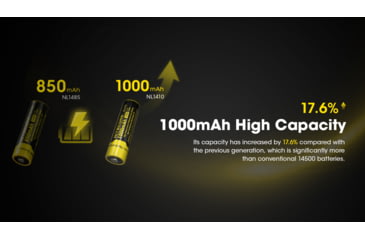Image of Nitecore NL1410 1000mAh Rechargeable 14500 Battery, Black/Yellow, 6952506496334