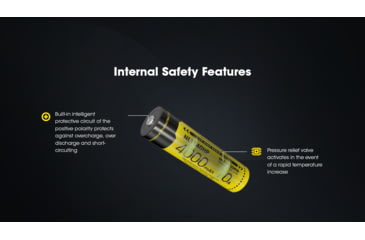 Image of Nitecore NL1840HP 4000mAh Rechargeable 18650 Battery, Black/Yellow, 6952506496402