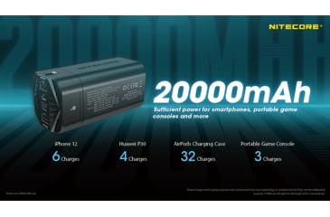 Image of Nitecore NPB4 20,000mAh Waterproof Power Bank, Black, 6952506494439