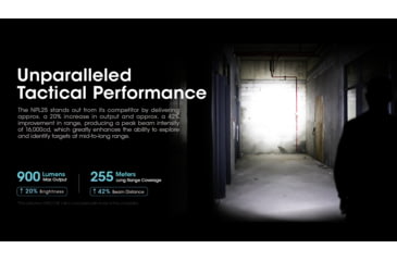 Image of Nitecore NPL25 900 Lumens Rechargeable Compact Rail Mount LED Flashlight, Black, 6952506408108