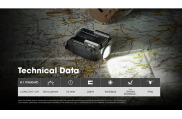 Image of Nitecore NPL25 900 Lumens Rechargeable Compact Rail Mount LED Flashlight, Black, 6952506408108