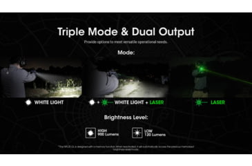 Nitecore NPL25 GL 900 Lumens LED Weapon Light w/Green Laser Sight
