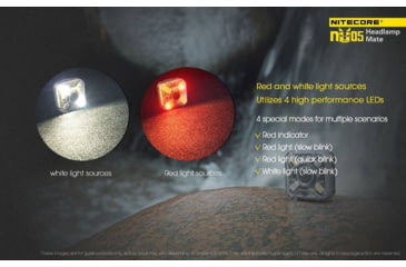 Image of Nitecore NU05 White &amp; Red USB Rechargeable Emergency Signal Light, Black, 6952506403837