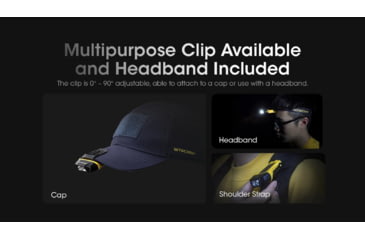 Image of Nitecore NU11 Motion Sensor Clip-On Cap Headlamp, Black, FL-NITE-NU11