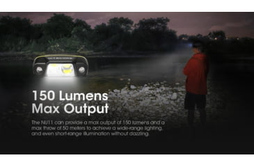 Image of Nitecore NU11 Motion Sensor Clip-On Cap Headlamp, Black, FL-NITE-NU11