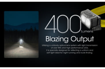 Image of Nitecore NU25 Ultralight Rechargeable Headlamp, 400 Lumens, USB-C, Strap, Black, FL-NITE-NU25-400-BK