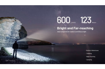 Image of Nitecore NU27 600 Lumens Multi-Temperature Outdoor Headlamp, Black, NU27