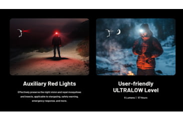 Image of Nitecore NU27 600 Lumens Multi-Temperature Outdoor Headlamp, Black, NU27