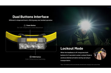 Image of Nitecore NU27 600 Lumens Multi-Temperature Outdoor Headlamp, Black, NU27