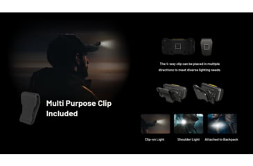 Image of Nitecore NU27 600 Lumens Multi-Temperature Outdoor Headlamp, Black, NU27