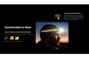 Image of Nitecore NU27 600 Lumens Multi-Temperature Outdoor Headlamp, Black, NU27