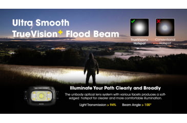 Image of Nitecore NU30 500 Lumen USB-C Rechargeable Headlamp, Black, NU30