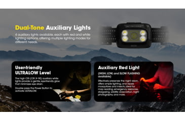 Image of Nitecore NU30 500 Lumen USB-C Rechargeable Headlamp, Black, NU30