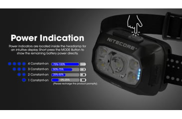 Image of Nitecore NU30 500 Lumen USB-C Rechargeable Headlamp, Black, NU30