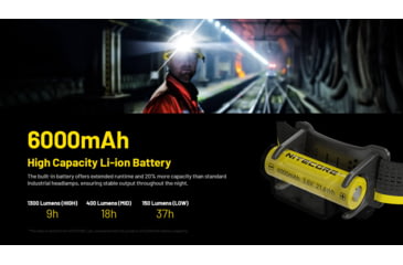 Image of Nitecore NU53 1800 Lumen Rechargeable Industrial Headlamp, Black, NU53