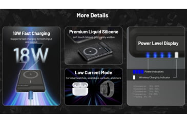 Image of Nitecore NW5000 Magnetic Wireless Charging and USB-C 5000mAh Power Bank, Black, 6952506496440