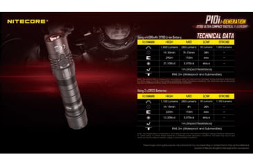 Image of Nitecore P10i 1800 Lumen USB-C Rechargeable Flashlight, Black, 6952506406500