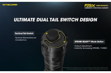 Image of Nitecore P20iX 4000 Lumen USB-C Rechargeable Flashlight, Black, 6952506406722