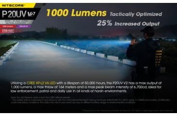 Image of Nitecore P20UV V2 1000 Lumen LED Flashlight, Black, 6952506406401