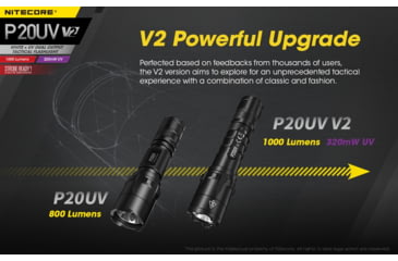 Image of Nitecore P20UV V2 1000 Lumen LED Flashlight, Black, 6952506406401